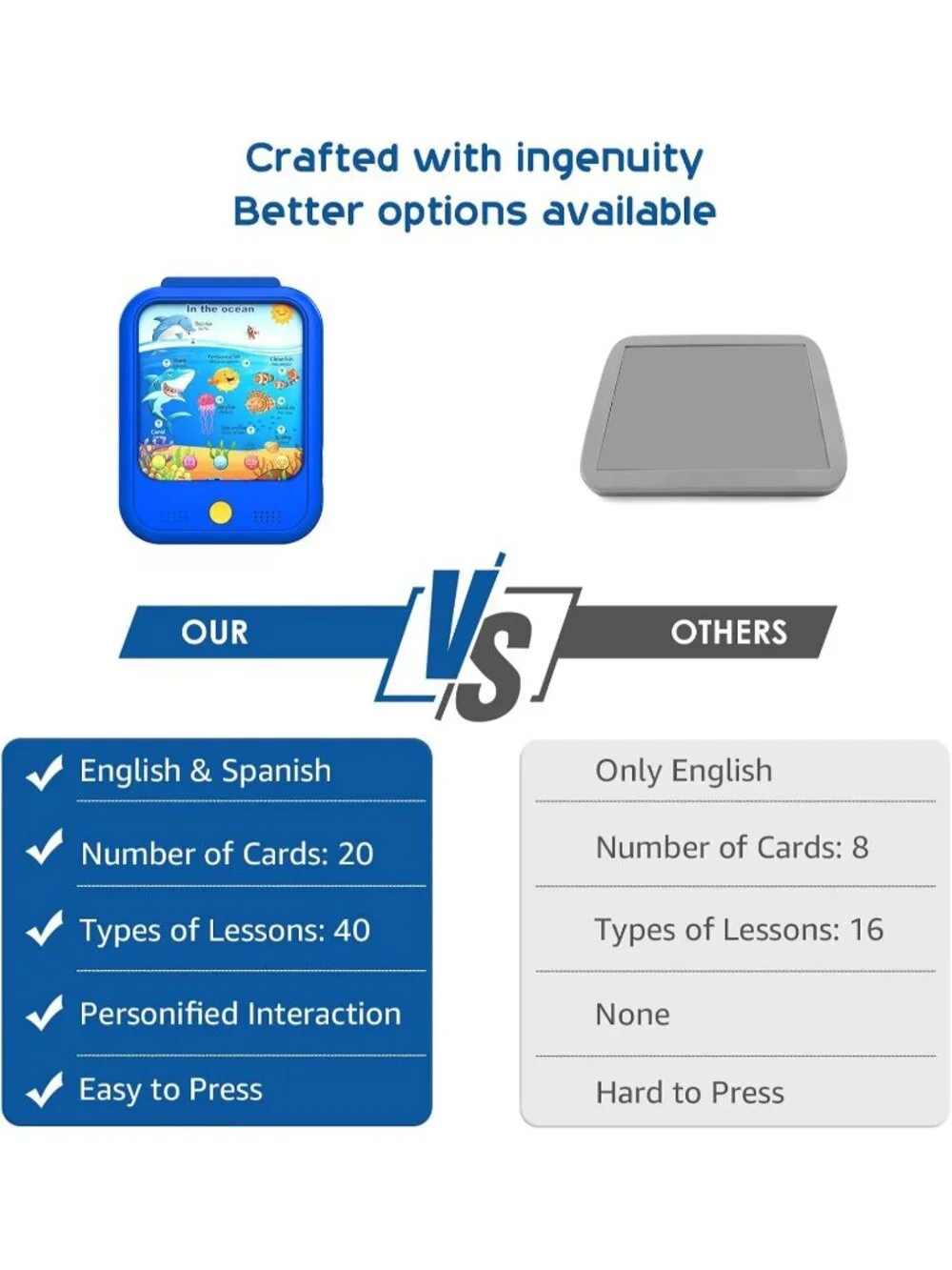 Kids Learning Tablet 2-5 Bilingual Talking Flash Cards Educational Toddler Toy